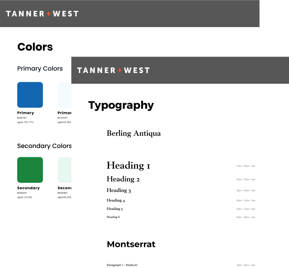 Style guide example